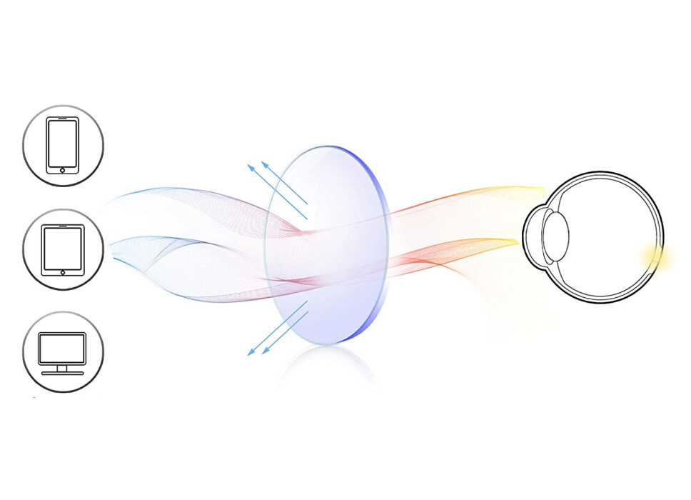 Изготовление и ремонт очков
